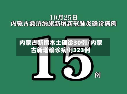 内蒙古新增本土确诊30例/内蒙古新增确诊病例323例