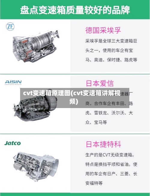 cvt变速箱原理图(cvt变速箱讲解视频)-第3张图片