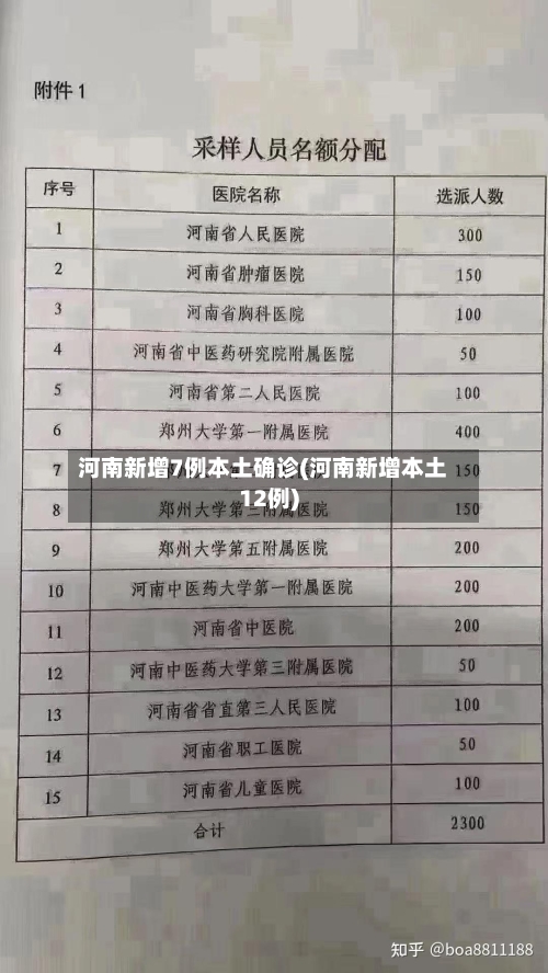 河南新增7例本土确诊(河南新增本土12例)