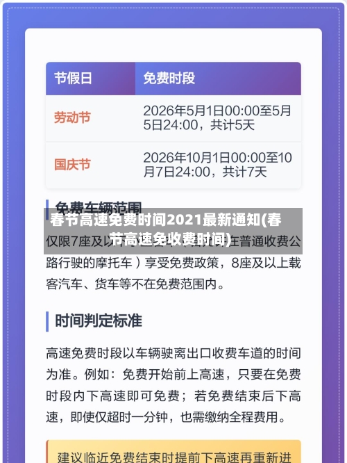 春节高速免费时间2021最新通知(春节高速免收费时间)