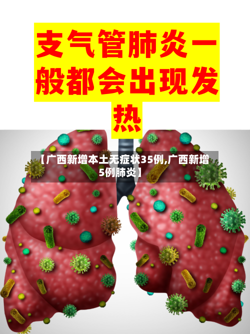 【广西新增本土无症状35例,广西新增5例肺炎】
