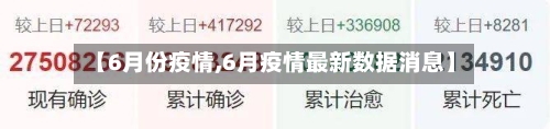 【6月份疫情,6月疫情最新数据消息】
