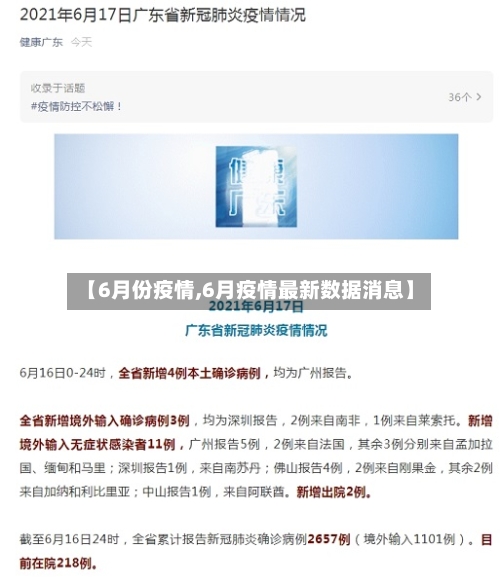 【6月份疫情,6月疫情最新数据消息】-第2张图片