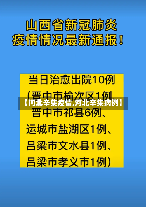 【河北辛集疫情,河北辛集病例】